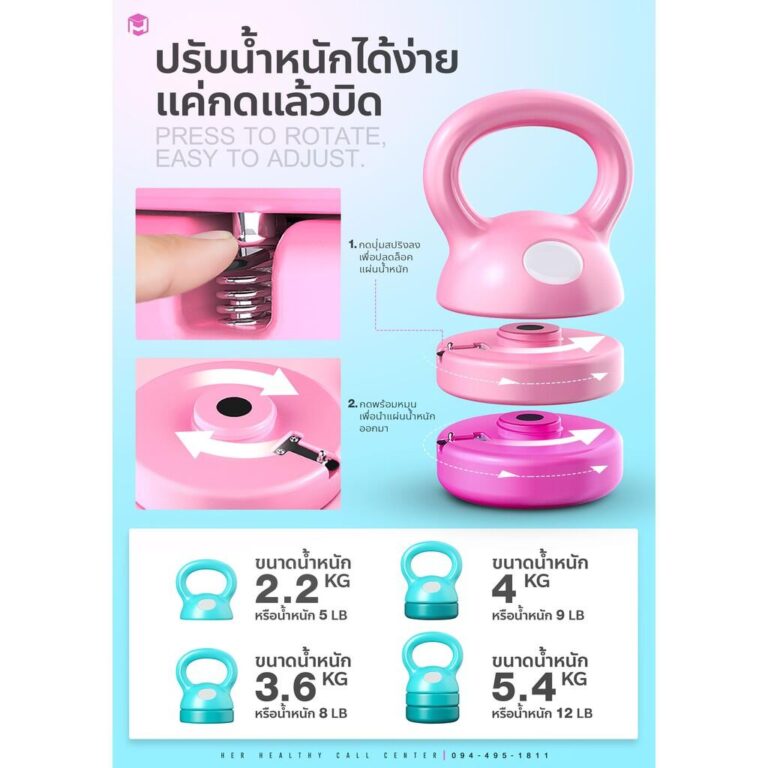 Adjustable Kettlebell ปรับน้ำหนักได้ 4 ระดับ